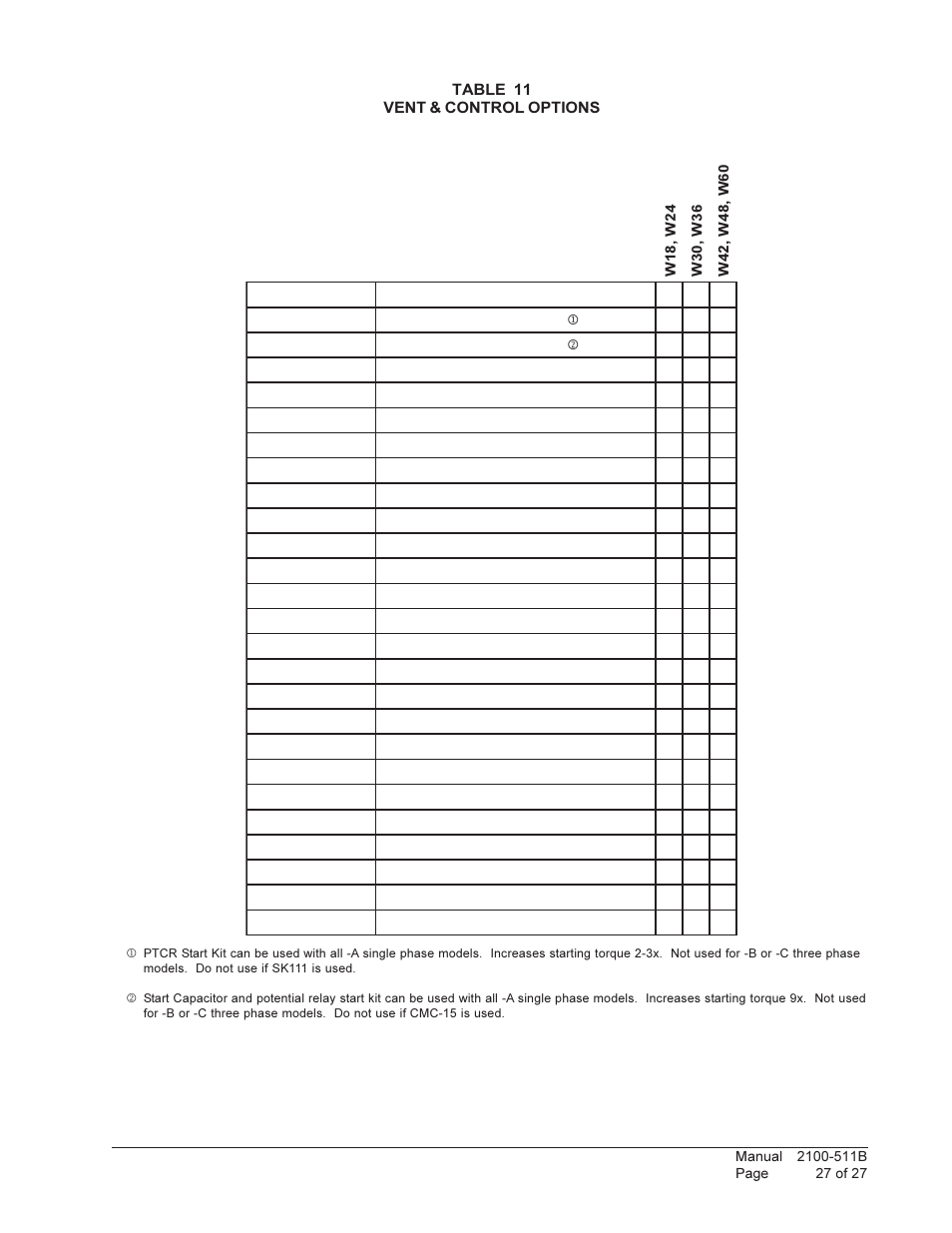 Bard WALL MOUNTED PACKAGE HEAT PUMPS W36H1 User Manual | Page 27 / 27