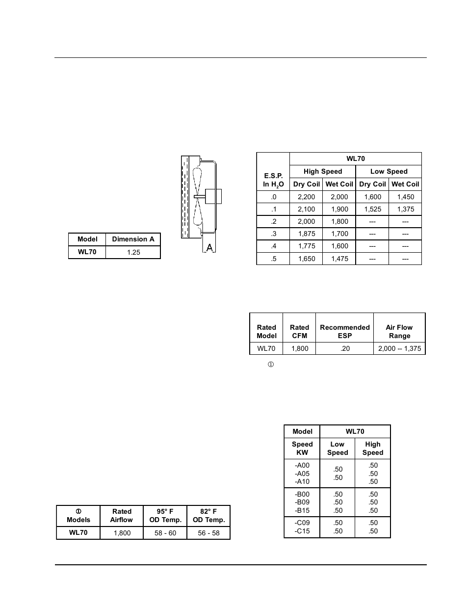 Troubleshooting | Bard WL702-A User Manual | Page 17 / 21