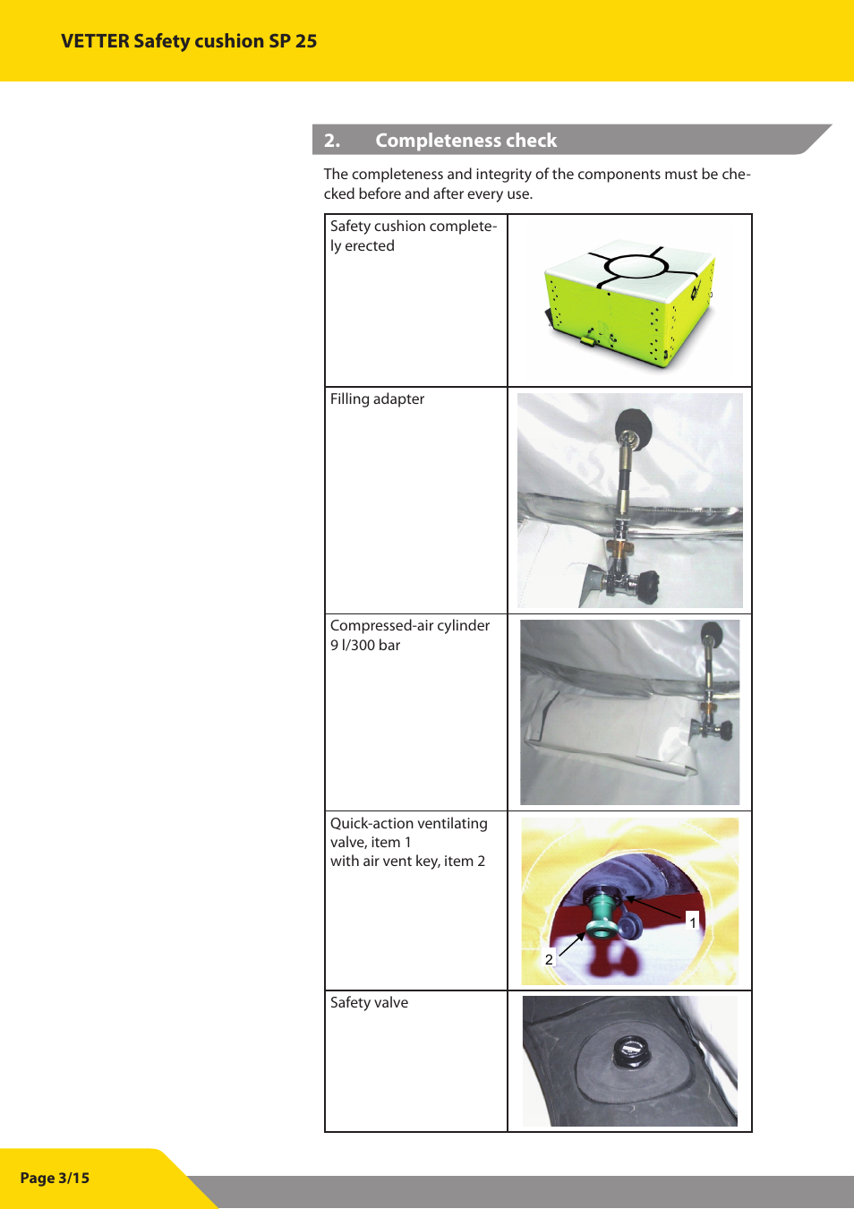 Vetter safety cushion sp 25, Completeness check 2 | Vetter SP 25 User Manual | Page 4 / 16