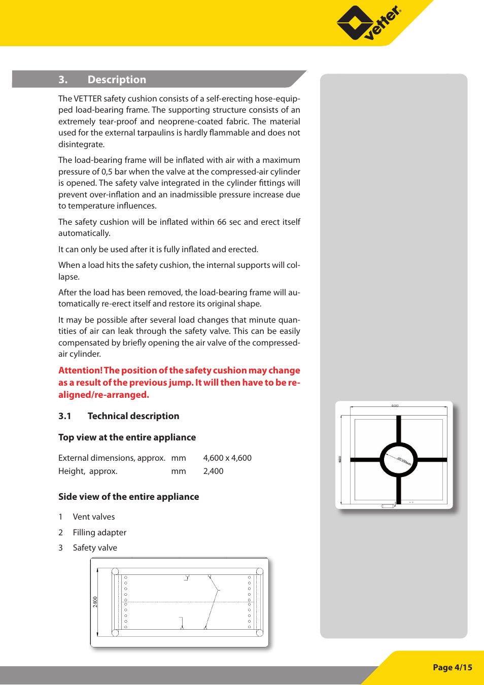 Description 3 | Vetter SP 25 User Manual | Page 5 / 16