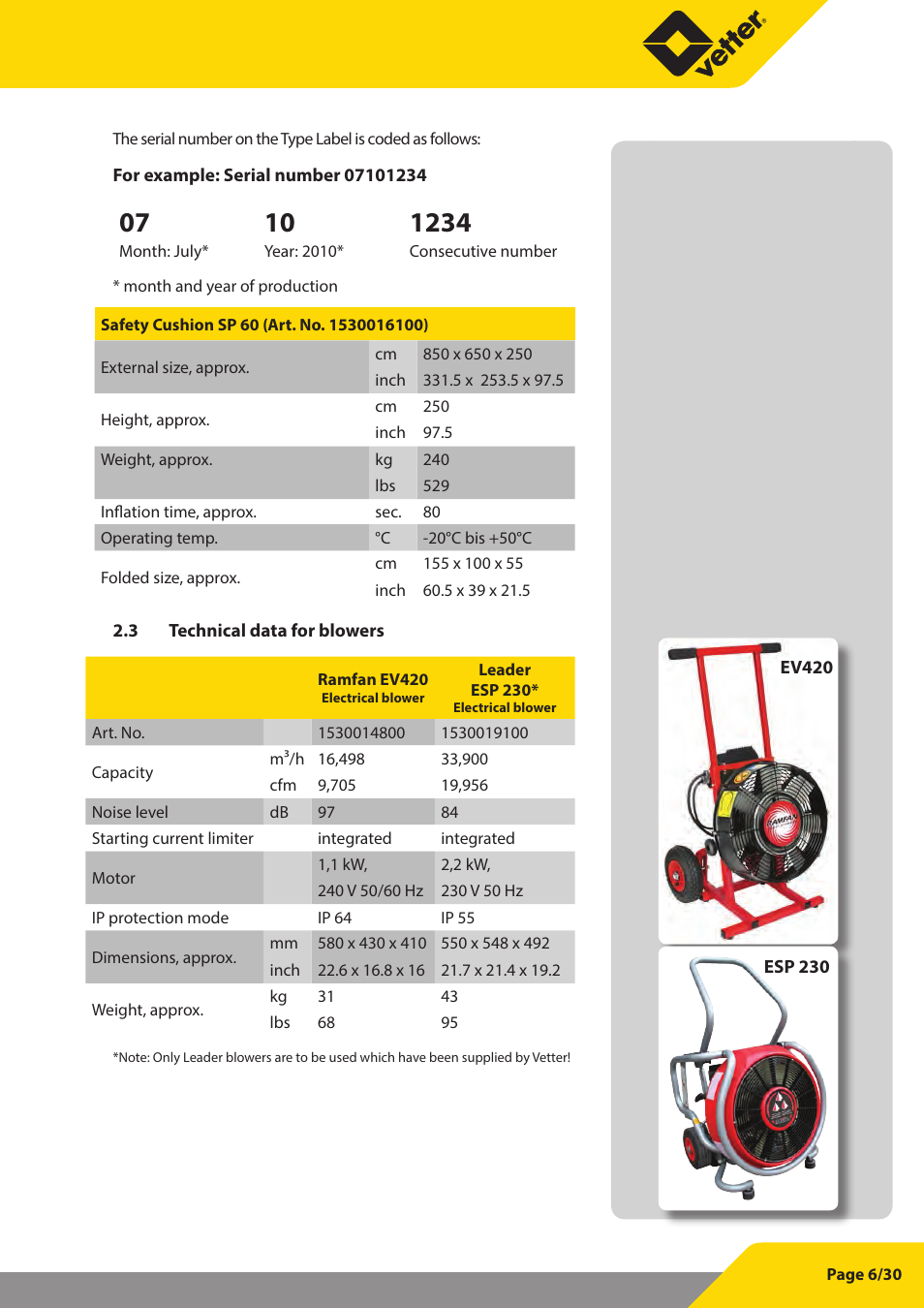 Vetter SP 60 User Manual | Page 7 / 31