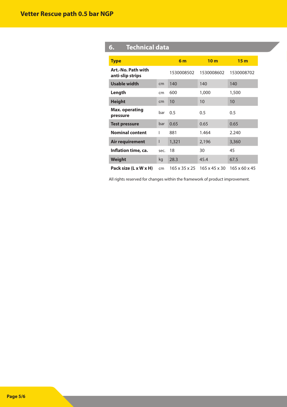 Vetter rescue path 0.5 bar ngp, Technical data | Vetter Rescue paths User Manual | Page 6 / 7