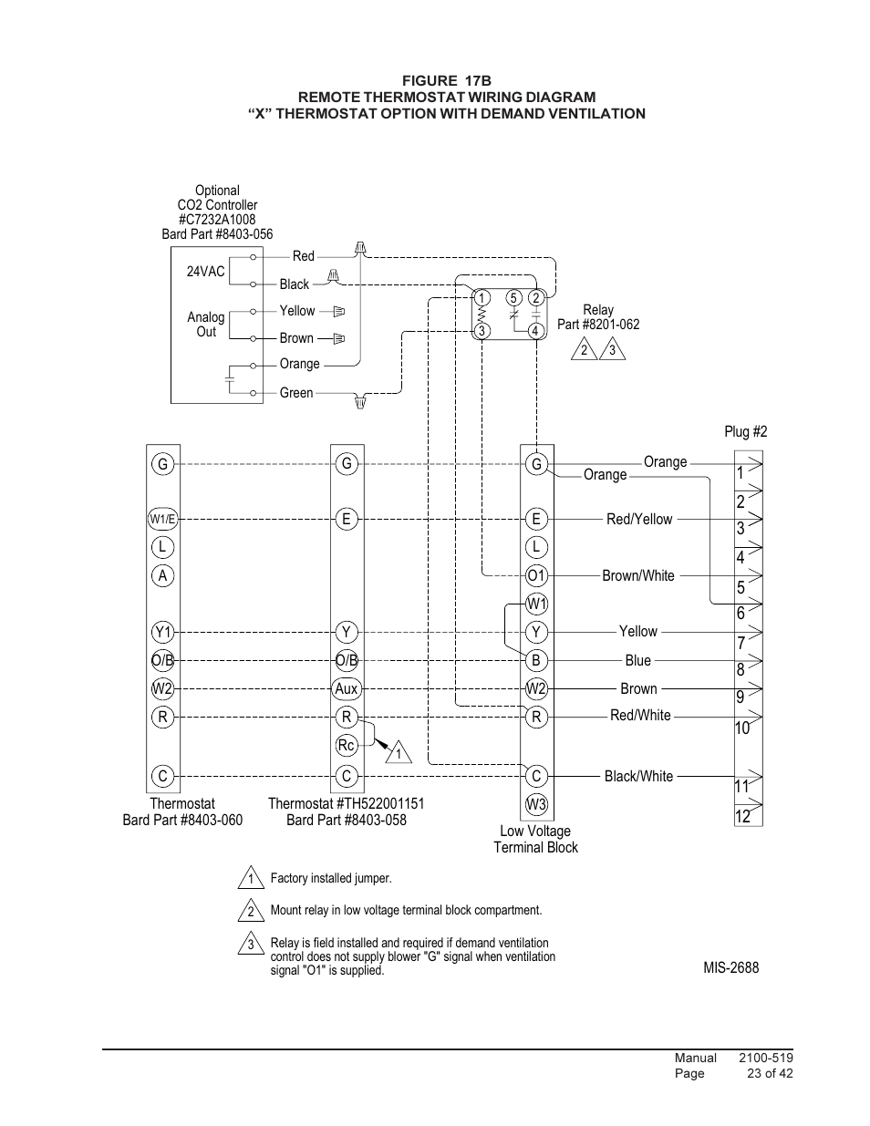 Bard QTEC SERIES PACKAGED HEAT PUMP Q30H1 User Manual | Page 23 / 42