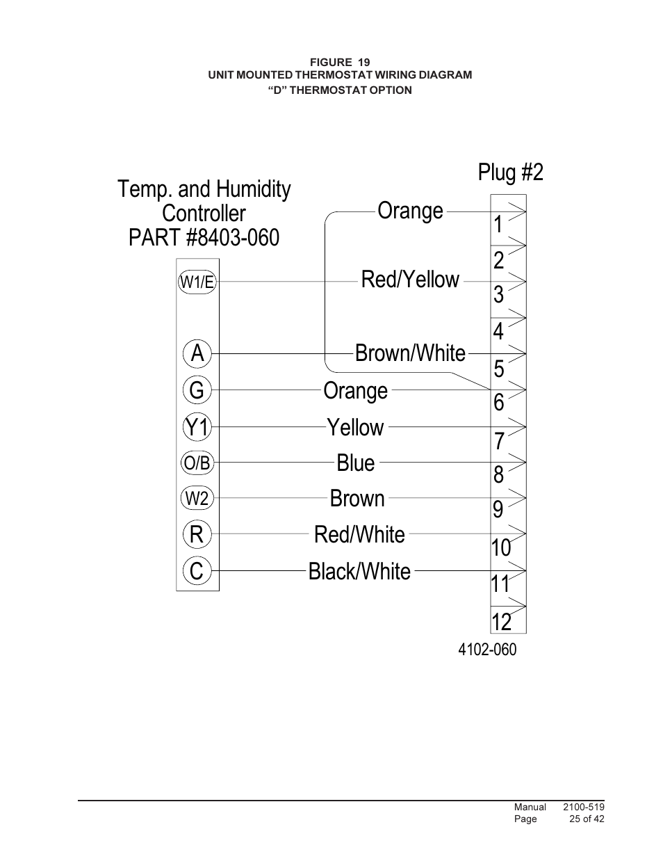 2orange red/white blue 9, Ry1 plug #2 c | Bard QTEC SERIES PACKAGED HEAT PUMP Q30H1 User Manual | Page 25 / 42