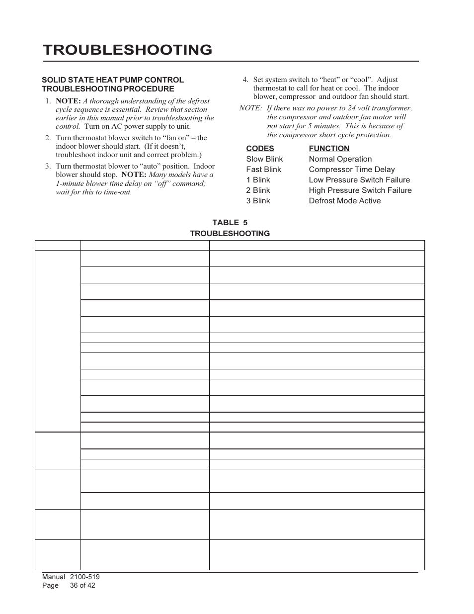 Troubleshooting | Bard QTEC SERIES PACKAGED HEAT PUMP Q30H1 User Manual | Page 36 / 42