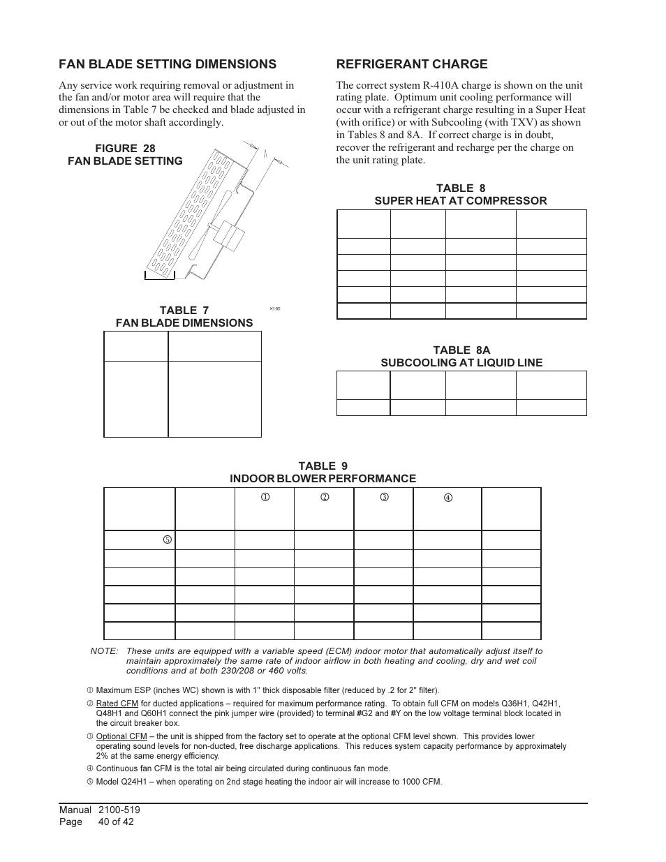 Bard QTEC SERIES PACKAGED HEAT PUMP Q30H1 User Manual | Page 40 / 42