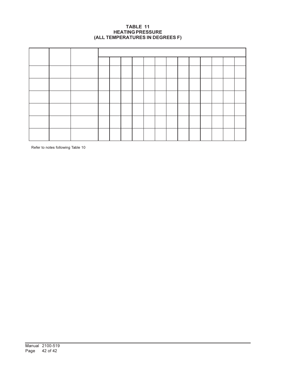 Bard QTEC SERIES PACKAGED HEAT PUMP Q30H1 User Manual | Page 42 / 42