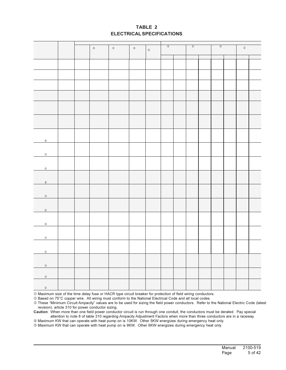 Table 2 electrical specifications | Bard QTEC SERIES PACKAGED HEAT PUMP Q30H1 User Manual | Page 5 / 42
