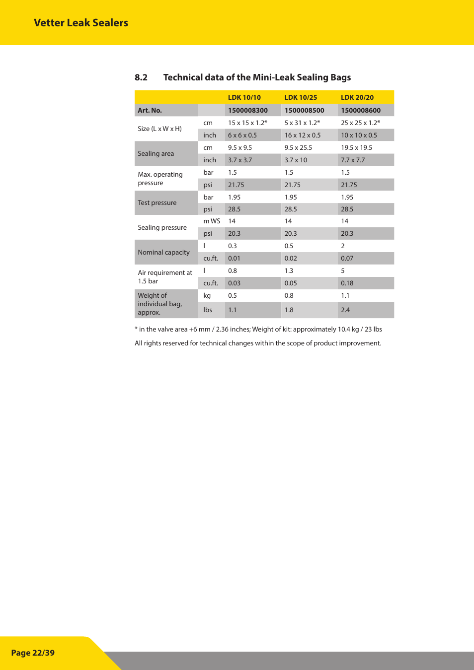 Vetter leak sealers, 2 technical data of the mini-leak sealing bags | Vetter Leak sealers User Manual | Page 22 / 39