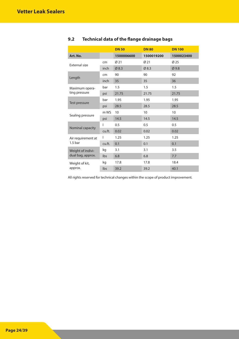 Vetter leak sealers, 2 technical data of the flange drainage bags | Vetter Leak sealers User Manual | Page 24 / 39