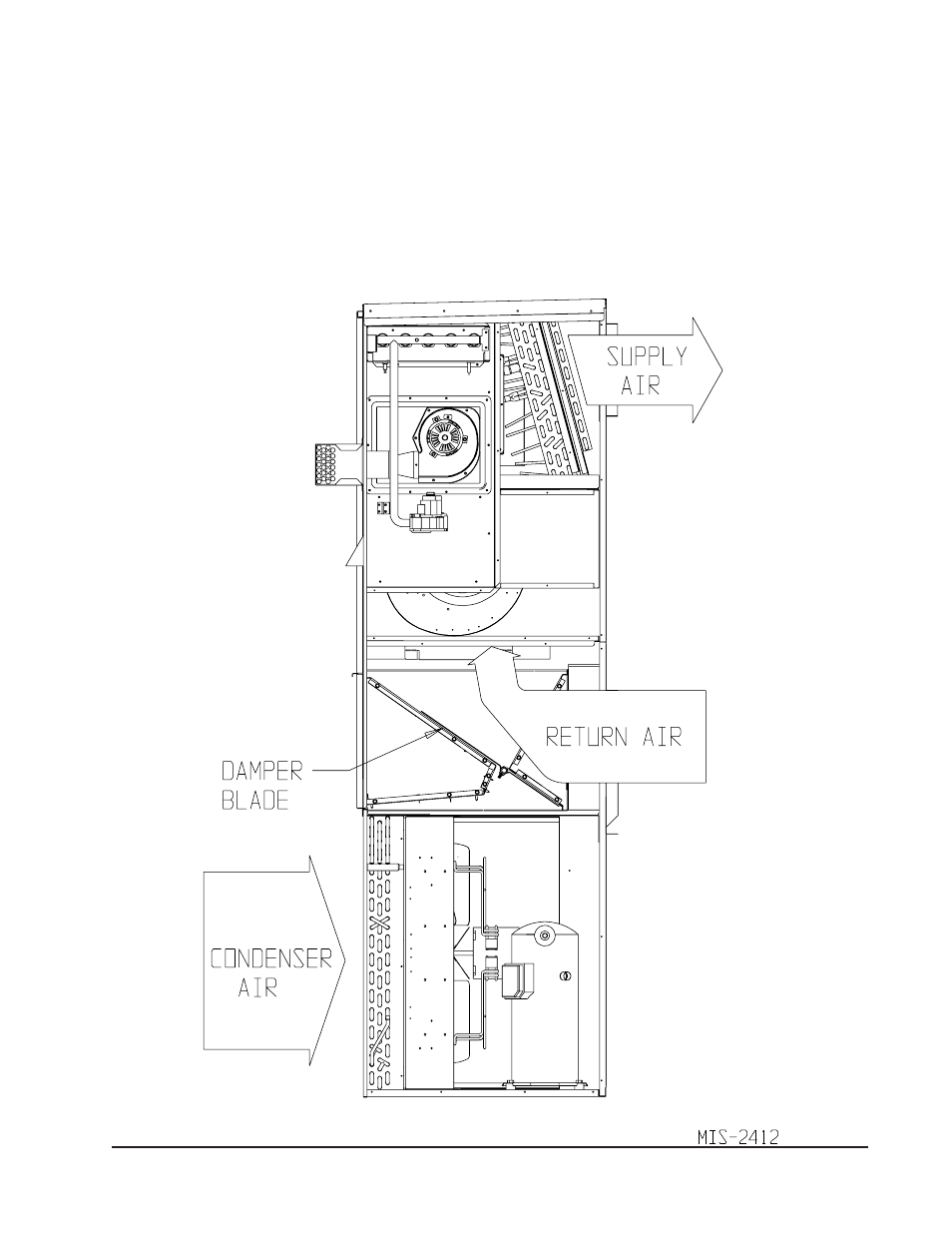 Bard Economizer with exhaust WGEIFM-3C User Manual | Page 17 / 17