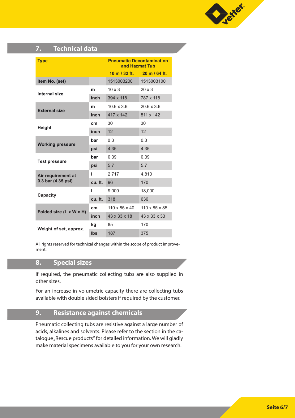 Technical data, Special sizes, Resistance against chemicals | Vetter Pneum. collection tubs 0.3 bar User Manual | Page 7 / 8