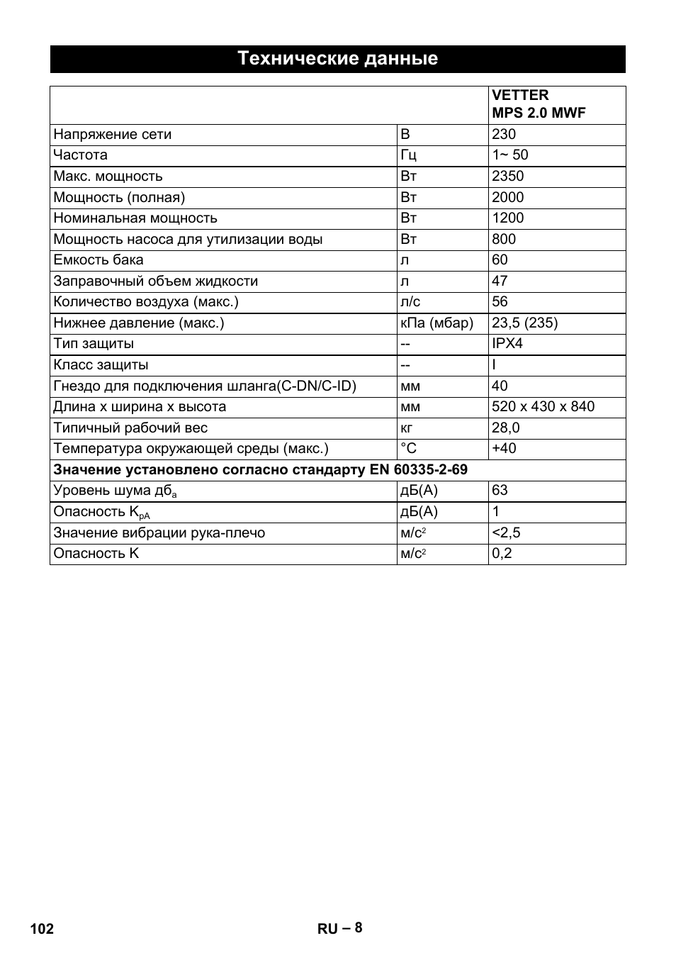 Технические данные | Vetter Mini Permanent Aspirator MPA 2.0 MWF(EU) User Manual | Page 102 / 200