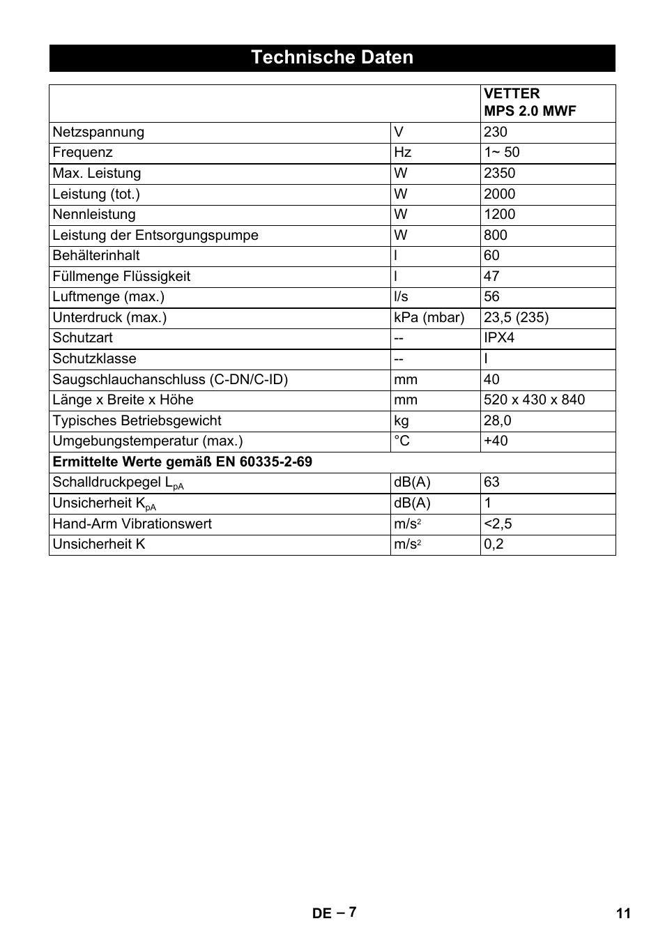 Technische daten | Vetter Mini Permanent Aspirator MPA 2.0 MWF(EU) User Manual | Page 11 / 200