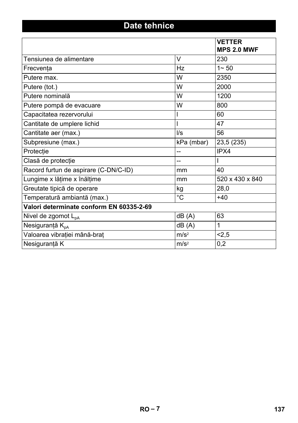 Date tehnice | Vetter Mini Permanent Aspirator MPA 2.0 MWF(EU) User Manual | Page 137 / 200