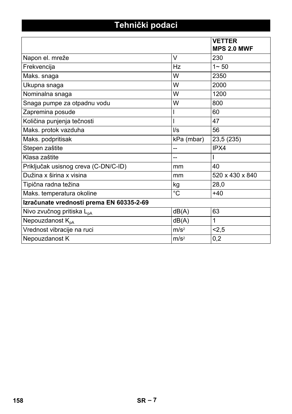 Tehnički podaci | Vetter Mini Permanent Aspirator MPA 2.0 MWF(EU) User Manual | Page 158 / 200