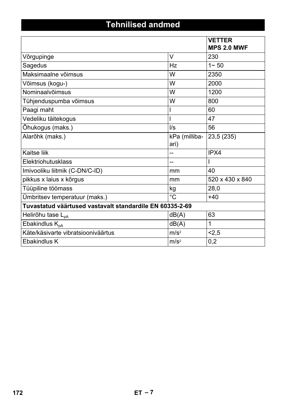 Tehnilised andmed | Vetter Mini Permanent Aspirator MPA 2.0 MWF(EU) User Manual | Page 172 / 200