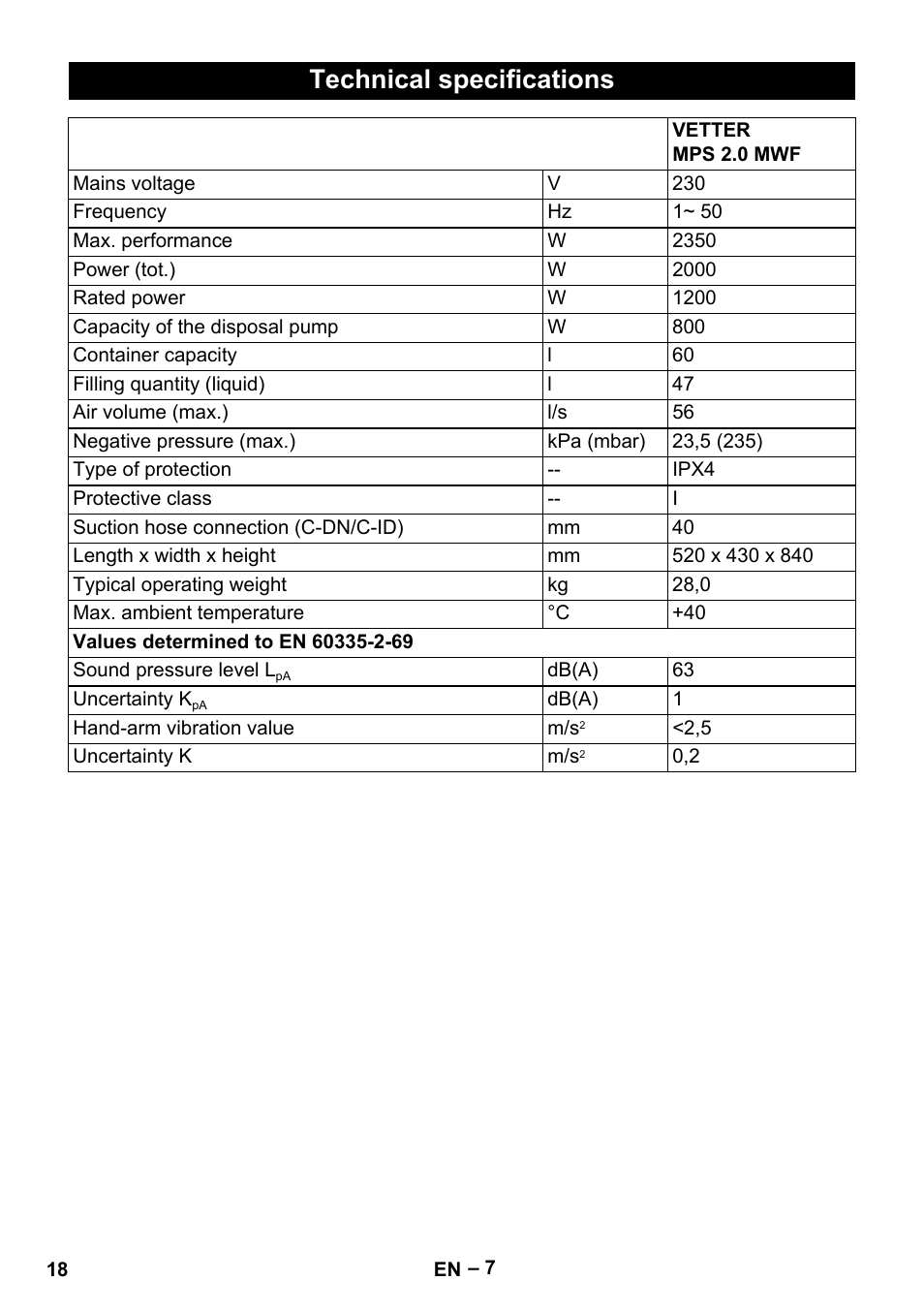 Technical specifications | Vetter Mini Permanent Aspirator MPA 2.0 MWF(EU) User Manual | Page 18 / 200