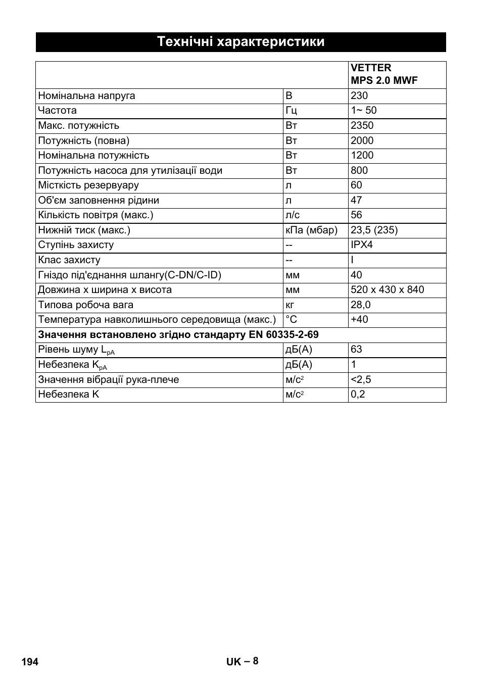 Технічні характеристики | Vetter Mini Permanent Aspirator MPA 2.0 MWF(EU) User Manual | Page 194 / 200