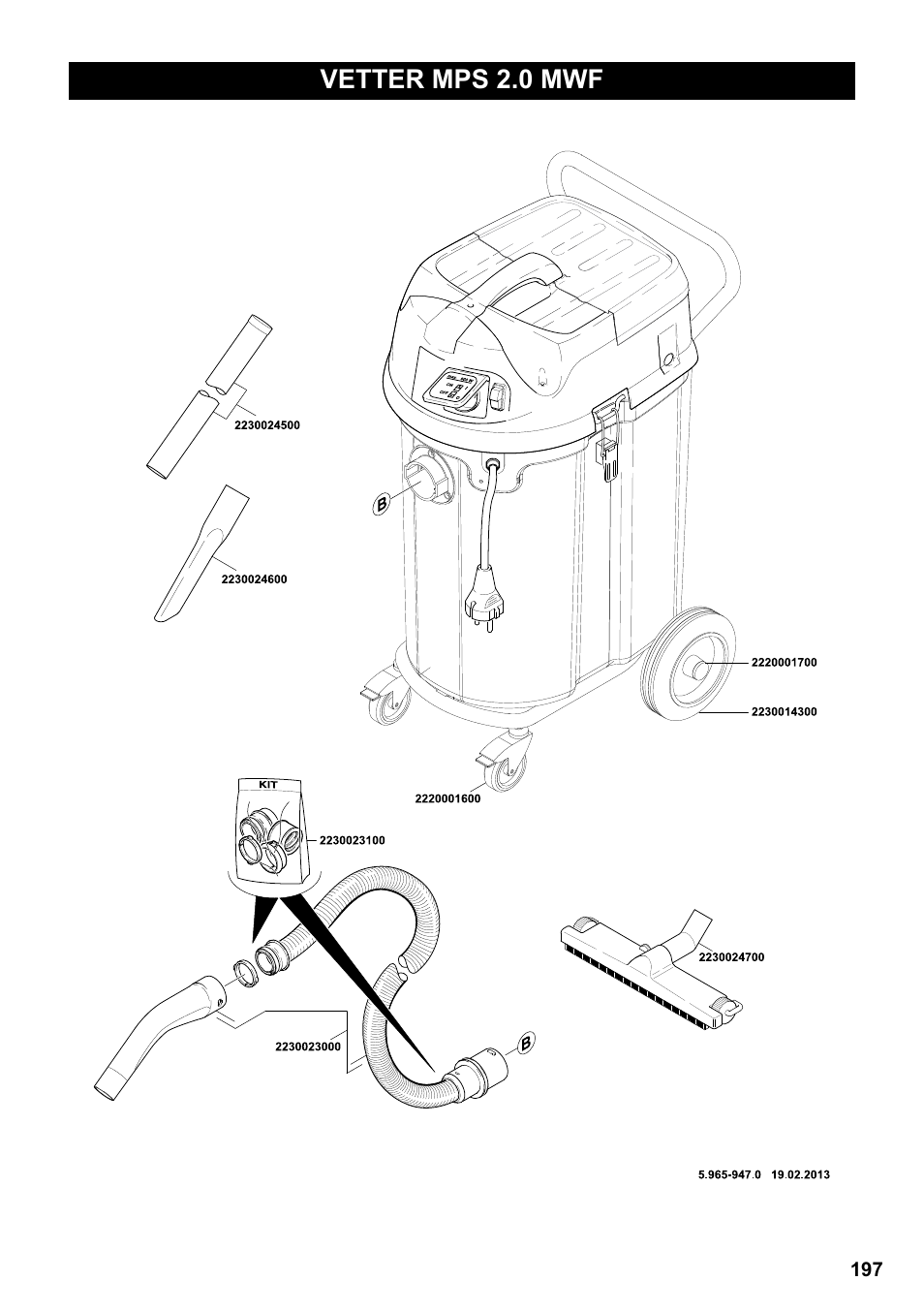 Vetter mps 2.0 mwf | Vetter Mini Permanent Aspirator MPA 2.0 MWF(EU) User Manual | Page 197 / 200