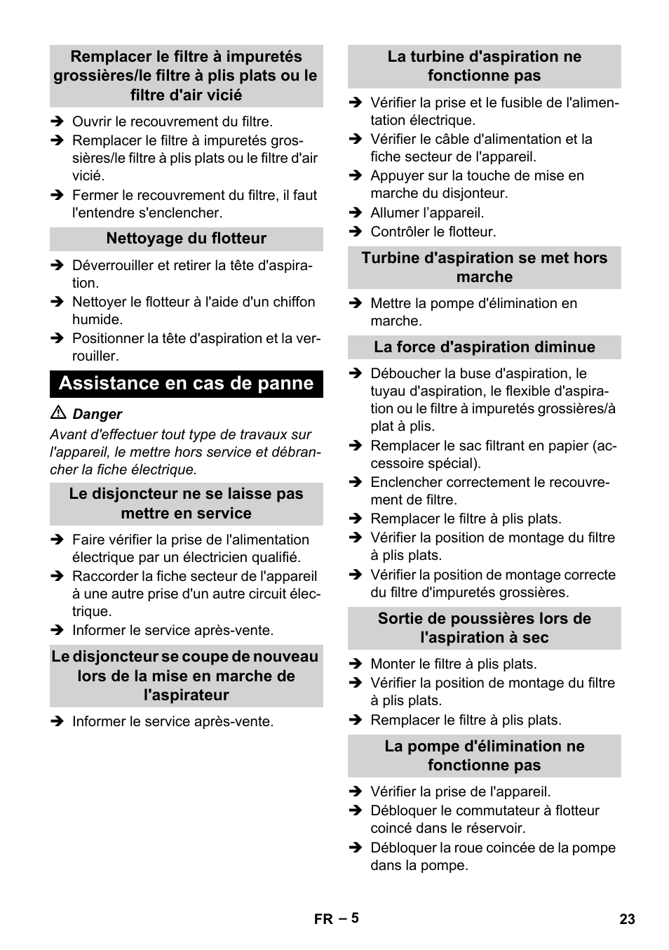 Assistance en cas de panne | Vetter Mini Permanent Aspirator MPA 2.0 MWF(EU) User Manual | Page 23 / 200