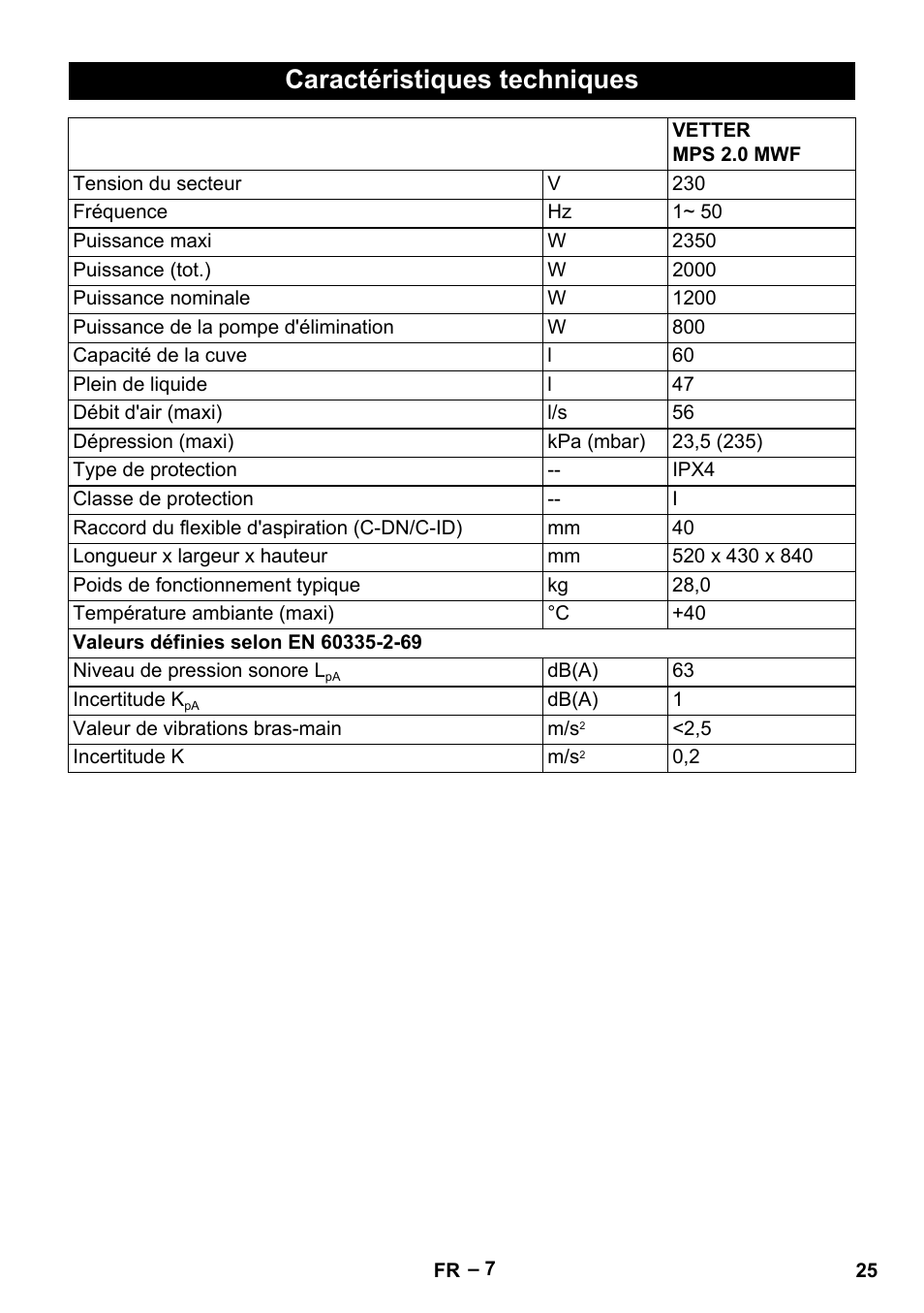 Caractéristiques techniques | Vetter Mini Permanent Aspirator MPA 2.0 MWF(EU) User Manual | Page 25 / 200