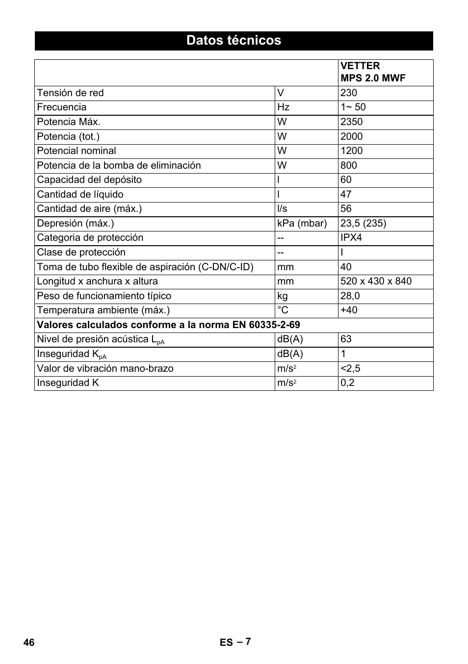 Datos técnicos | Vetter Mini Permanent Aspirator MPA 2.0 MWF(EU) User Manual | Page 46 / 200