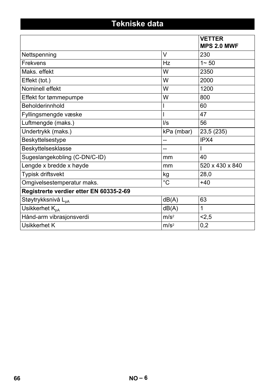 Tekniske data | Vetter Mini Permanent Aspirator MPA 2.0 MWF(EU) User Manual | Page 66 / 200