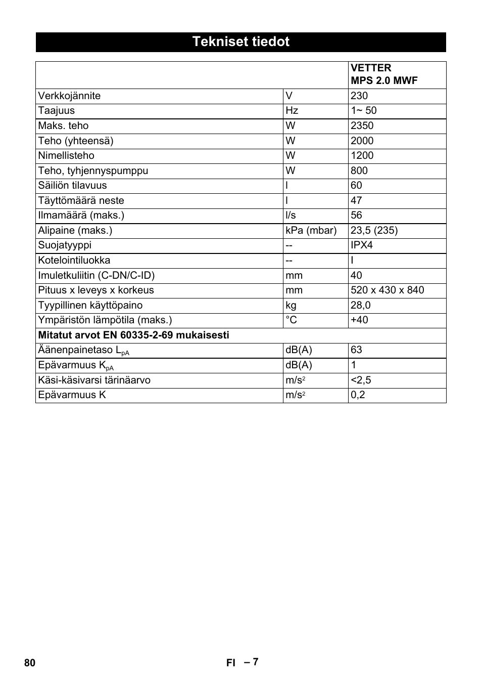 Tekniset tiedot | Vetter Mini Permanent Aspirator MPA 2.0 MWF(EU) User Manual | Page 80 / 200