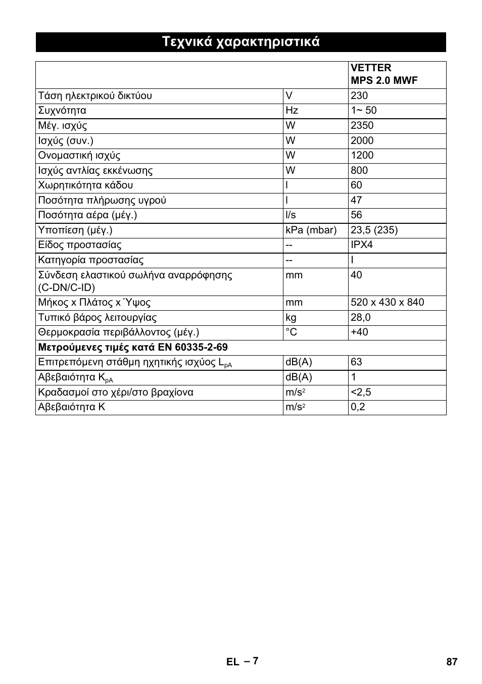 Τεχνικά χαρακτηριστικά | Vetter Mini Permanent Aspirator MPA 2.0 MWF(EU) User Manual | Page 87 / 200