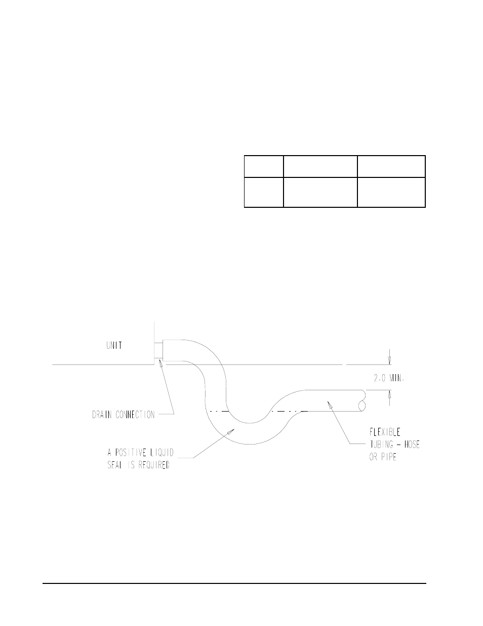 Bard PH1236 User Manual | Page 10 / 23