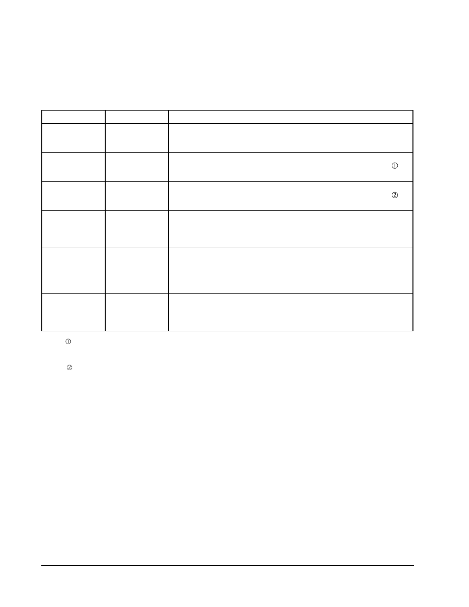 Bard PH1236 User Manual | Page 12 / 23