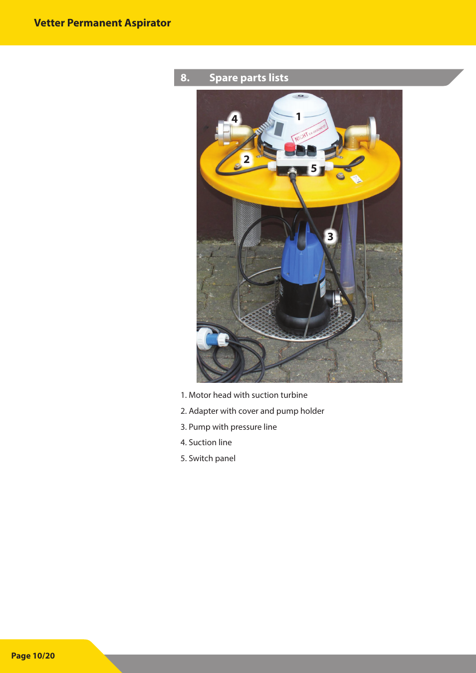 Vetter Permanent aspirator User Manual | Page 10 / 35