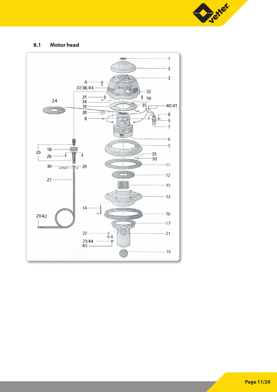 Vetter Permanent aspirator User Manual | Page 11 / 35