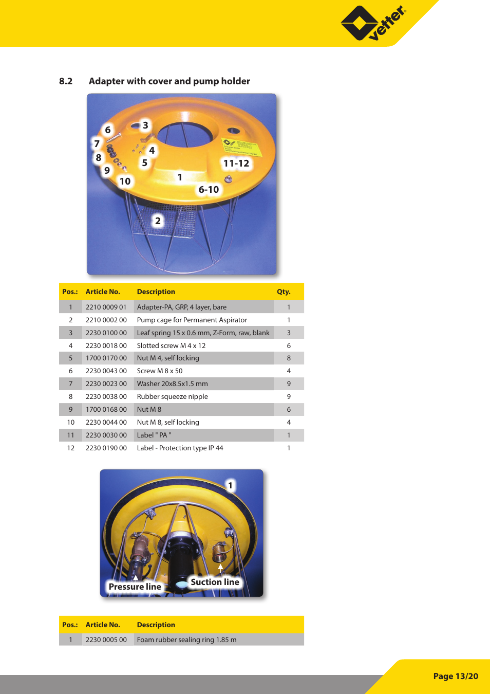 2 adapter with cover and pump holder | Vetter Permanent aspirator User Manual | Page 13 / 35