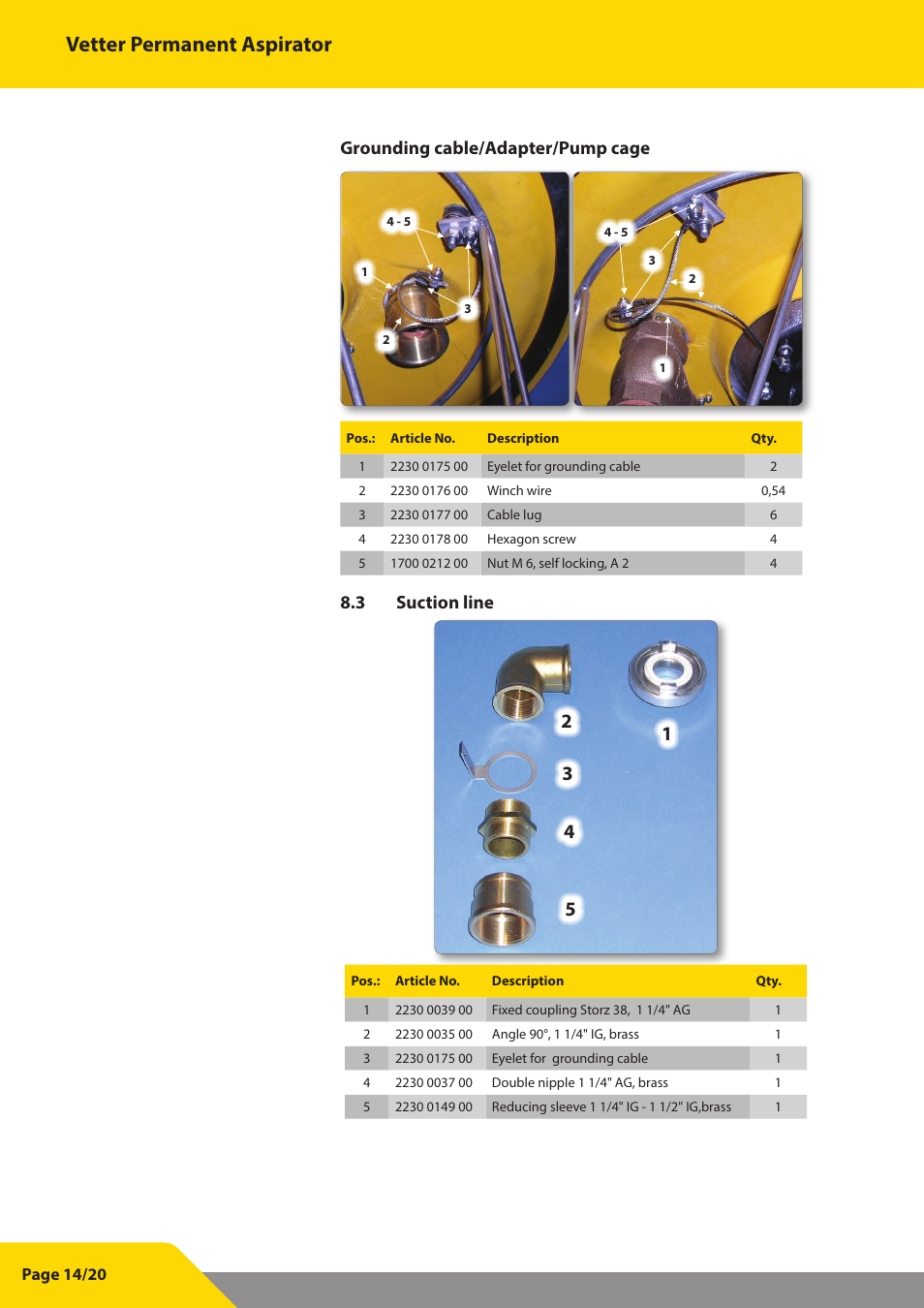Vetter permanent aspirator, Grounding cable/adapter/pump cage, 3 suction line | Vetter Permanent aspirator User Manual | Page 14 / 35