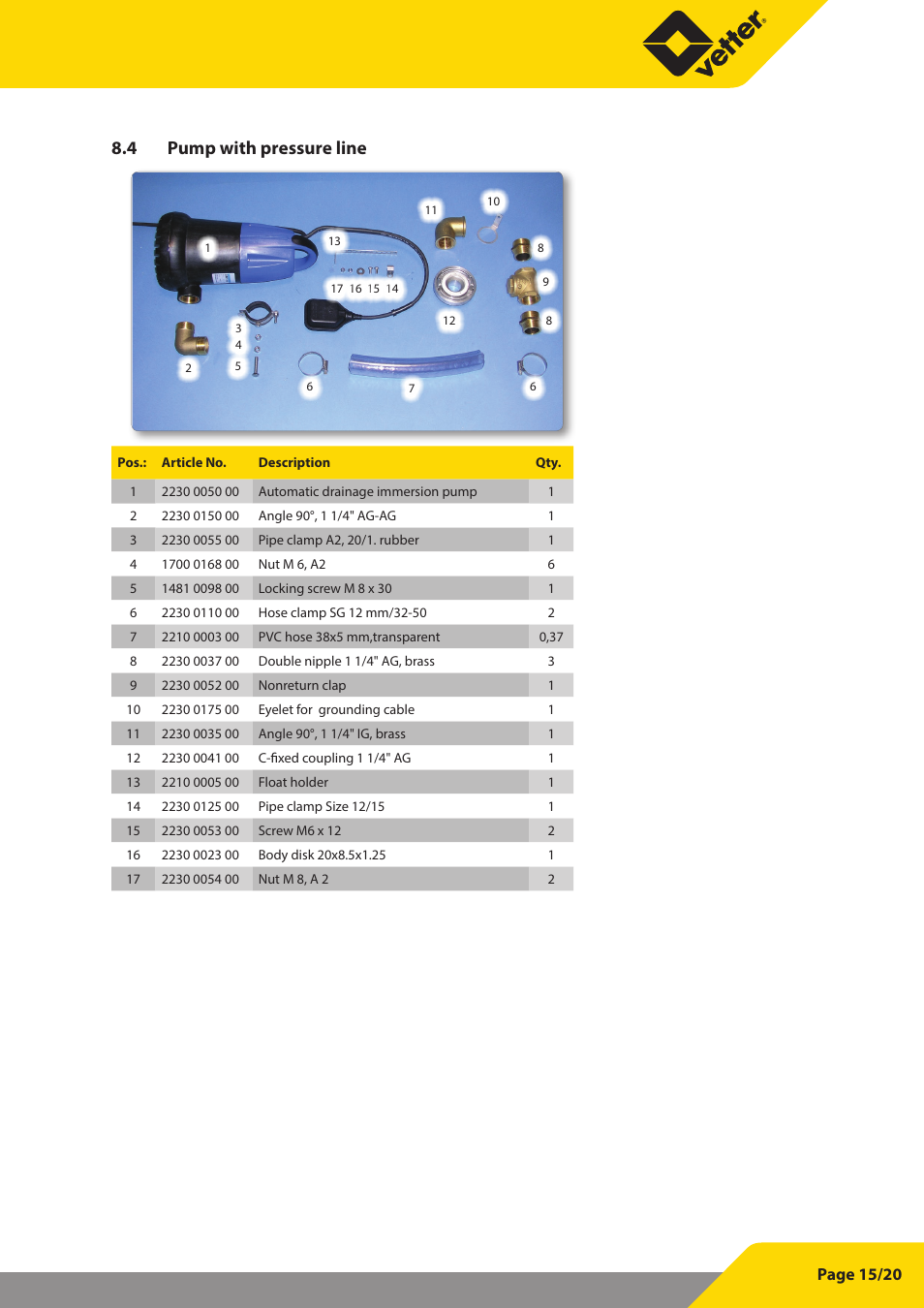 4 pump with pressure line | Vetter Permanent aspirator User Manual | Page 15 / 35