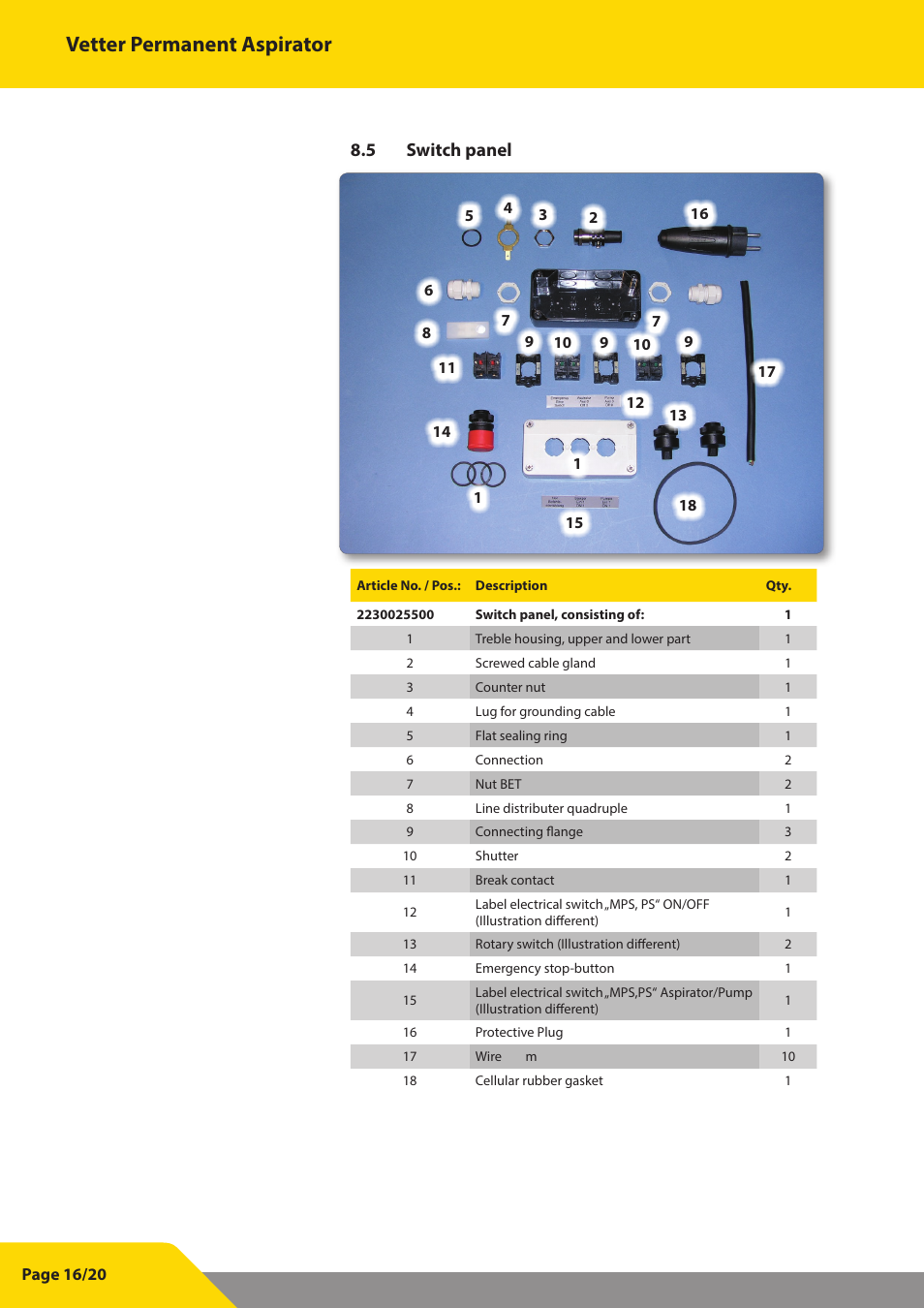 Vetter permanent aspirator, 5 switch panel | Vetter Permanent aspirator User Manual | Page 16 / 35