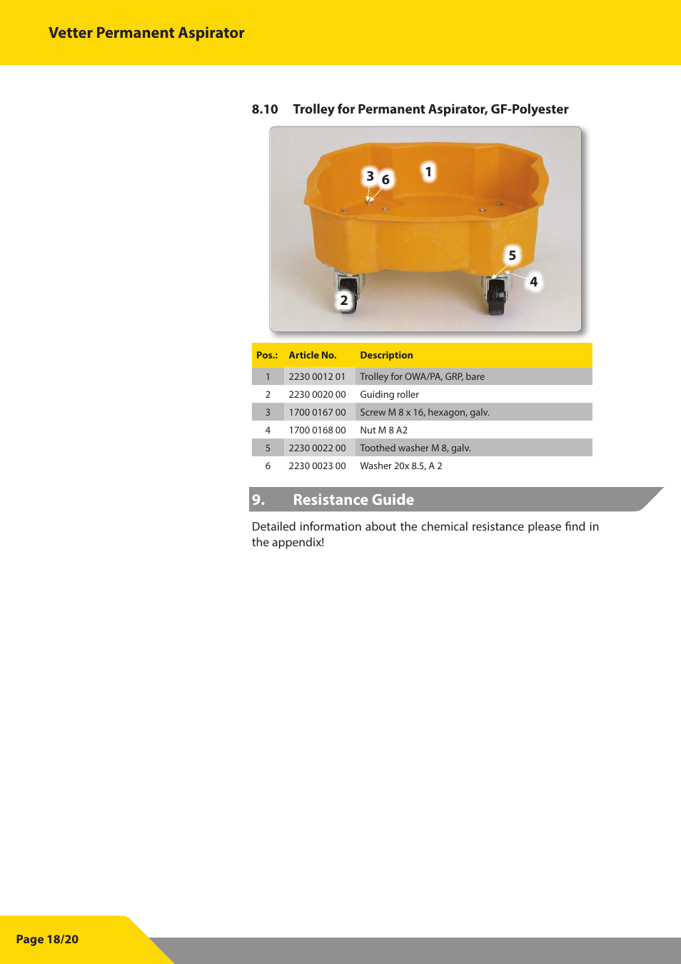 Vetter permanent aspirator, Resistance guide | Vetter Permanent aspirator User Manual | Page 18 / 35
