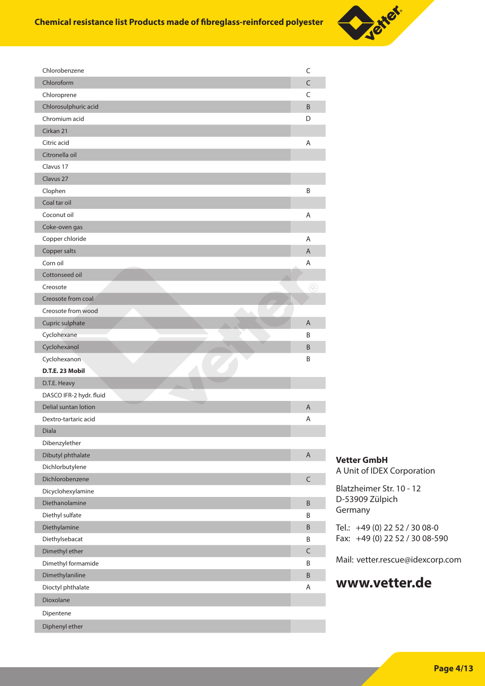 Vetter Permanent aspirator User Manual | Page 25 / 35