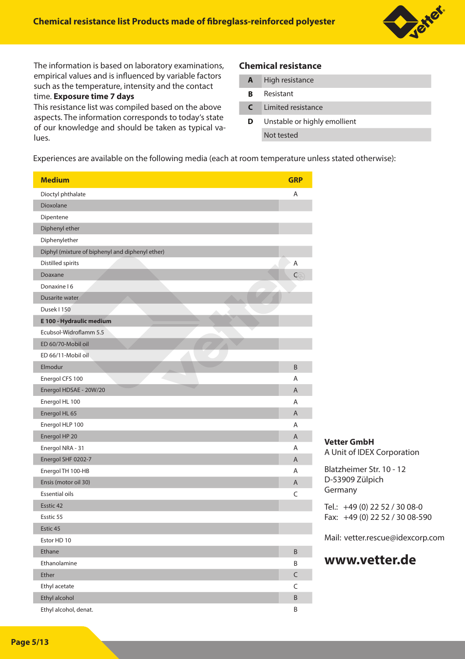 Chemical resistance | Vetter Permanent aspirator User Manual | Page 26 / 35