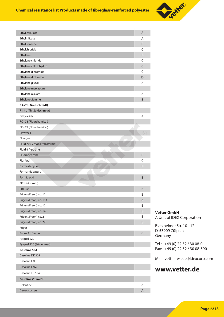 Vetter Permanent aspirator User Manual | Page 27 / 35