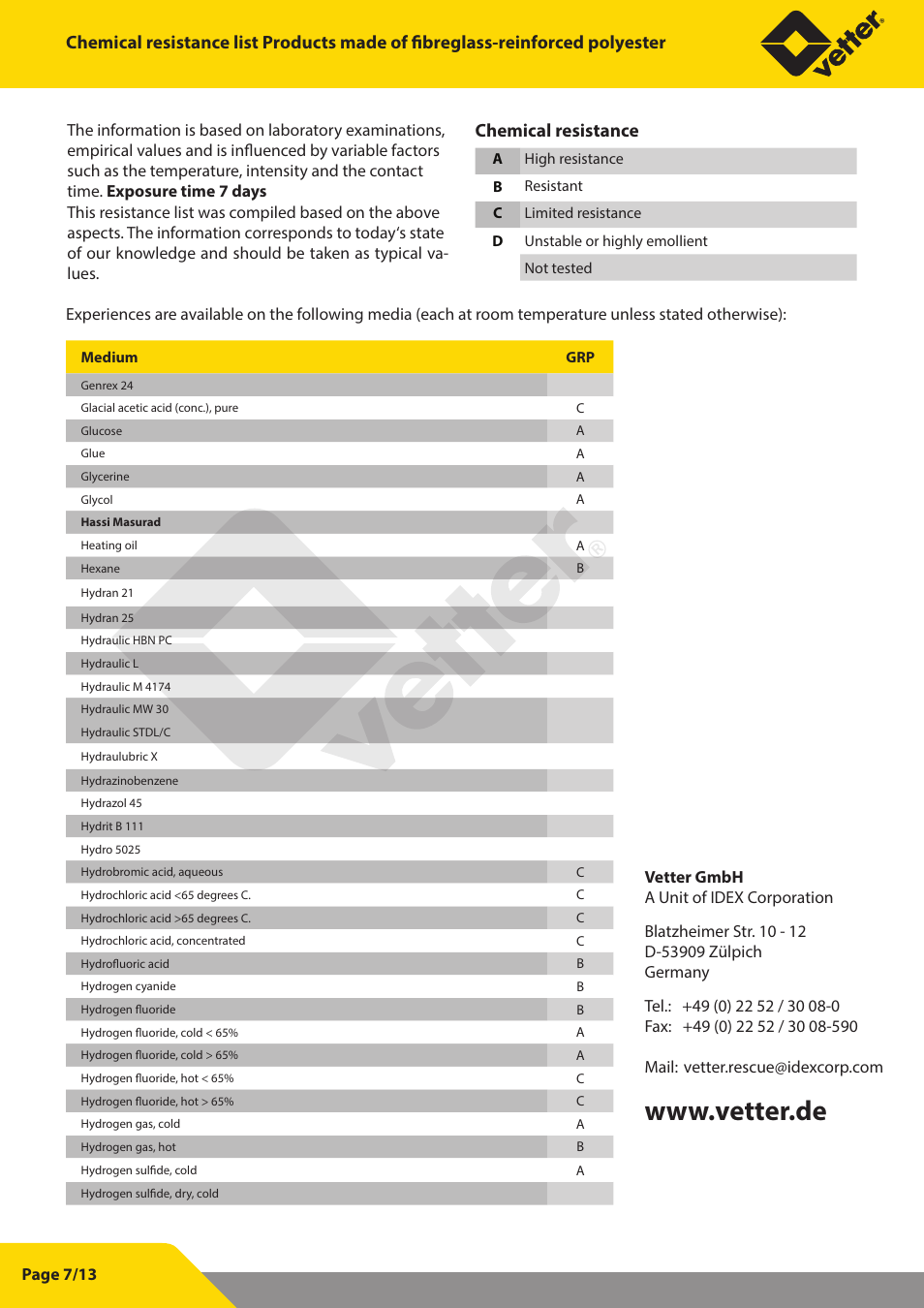 Chemical resistance | Vetter Permanent aspirator User Manual | Page 28 / 35