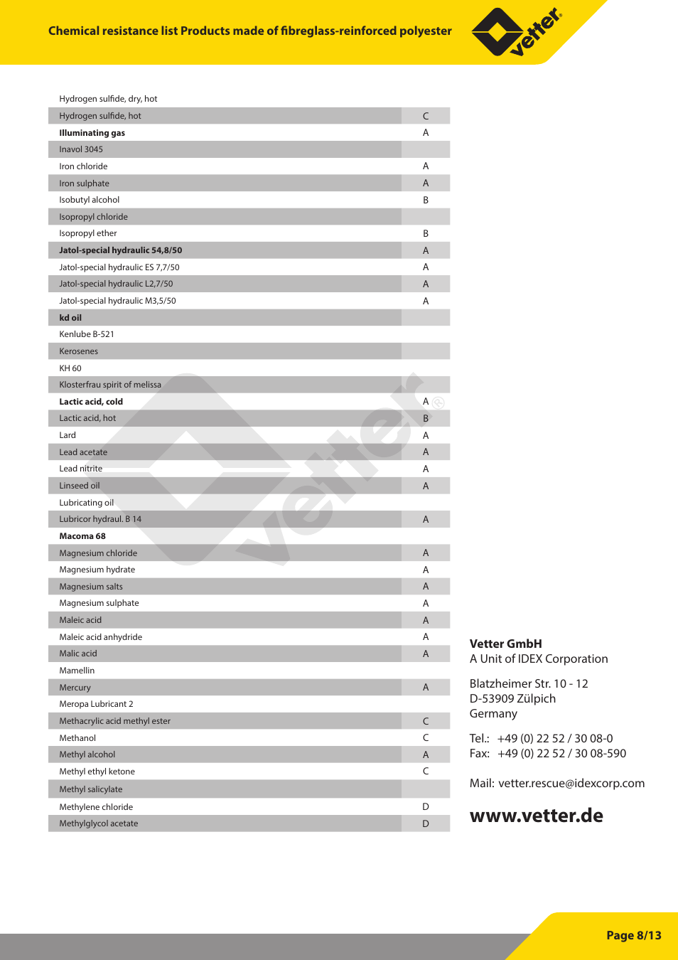 Vetter Permanent aspirator User Manual | Page 29 / 35