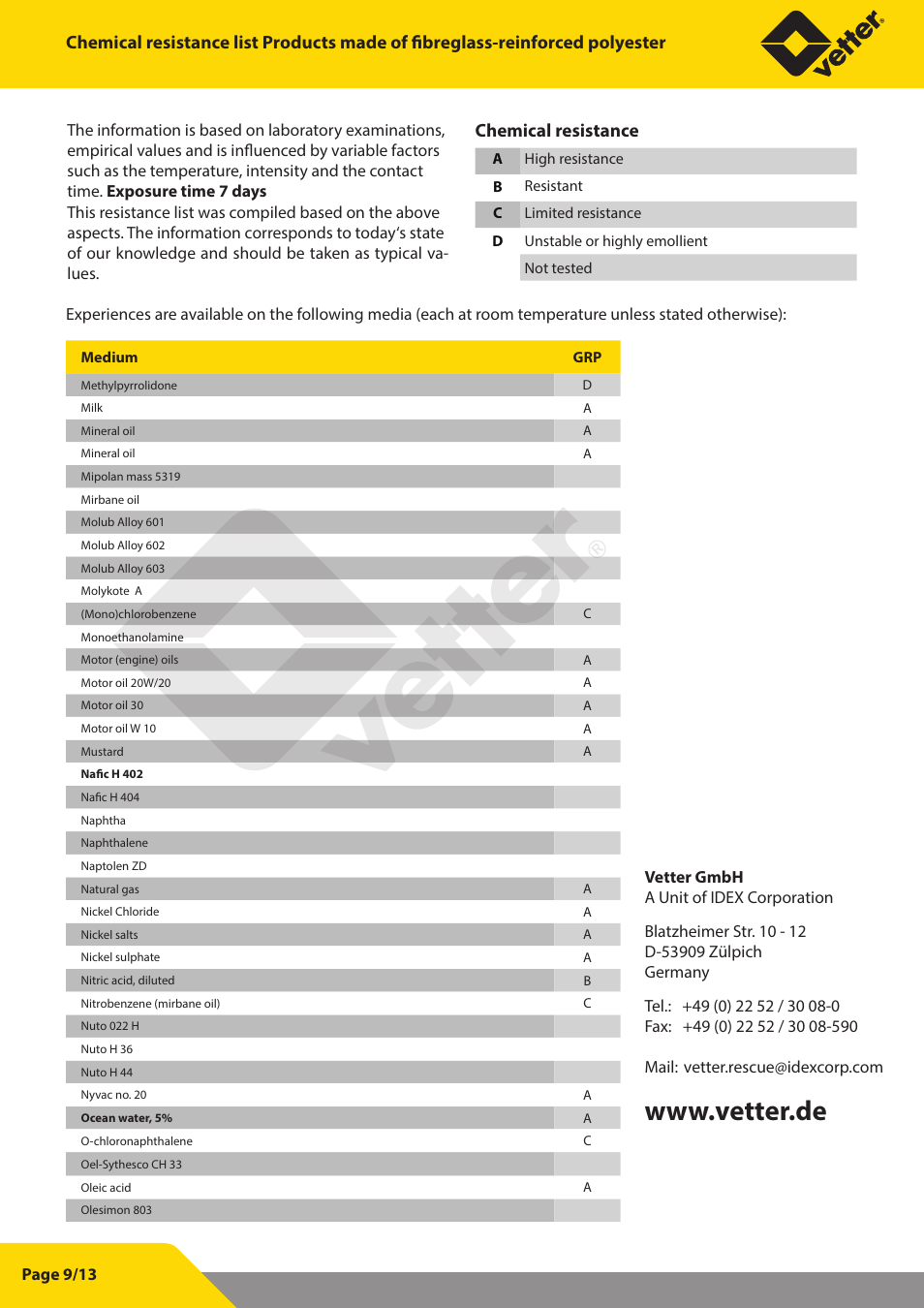 Chemical resistance | Vetter Permanent aspirator User Manual | Page 30 / 35
