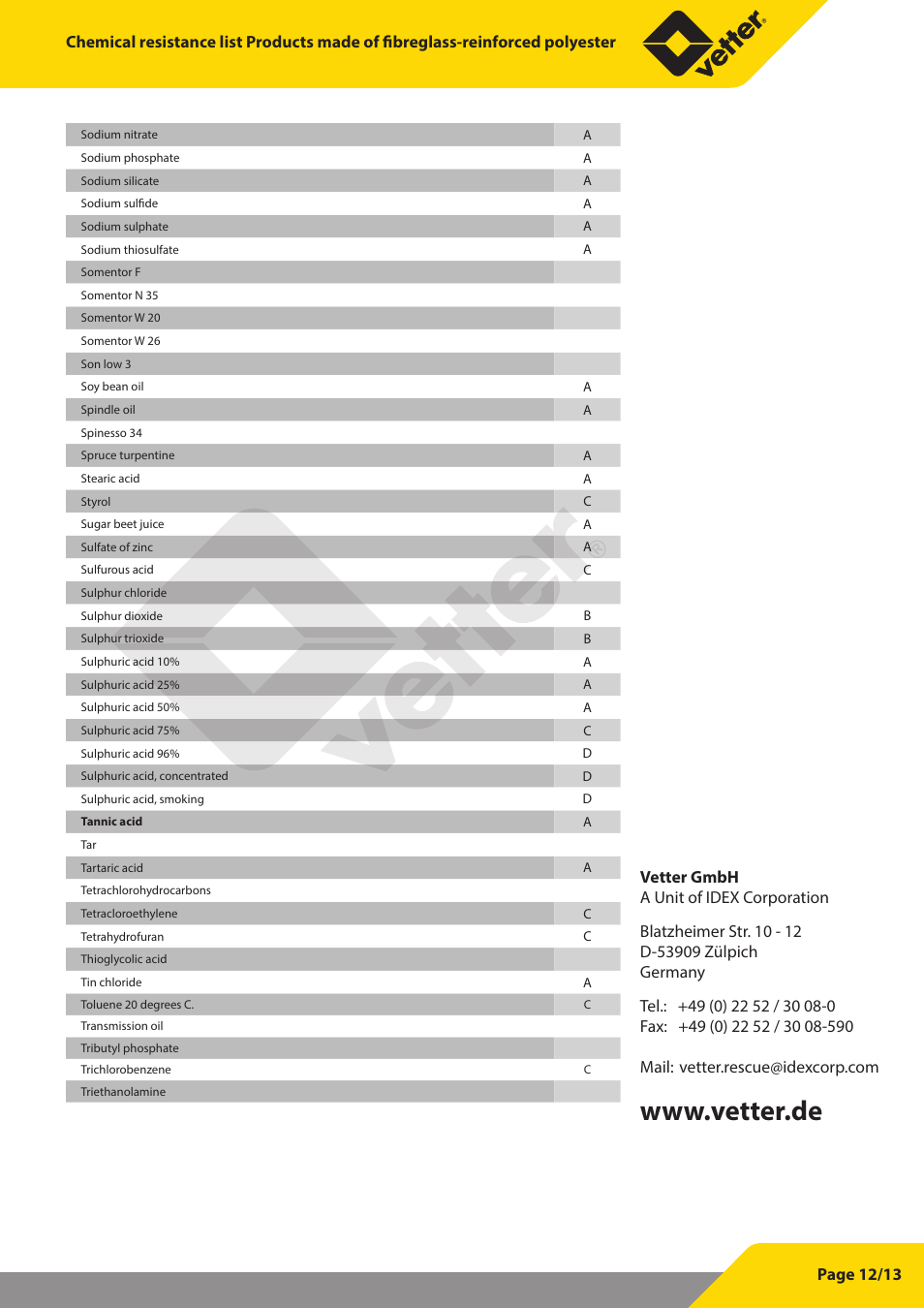Vetter Permanent aspirator User Manual | Page 33 / 35