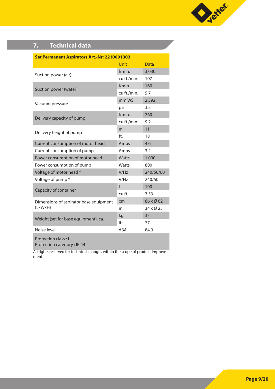Technical data | Vetter Permanent aspirator User Manual | Page 9 / 35