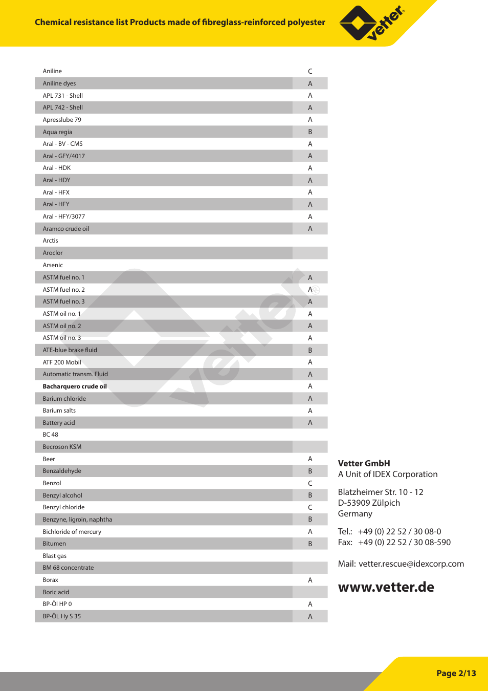 Vetter Oil water debris aspirator User Manual | Page 18 / 30