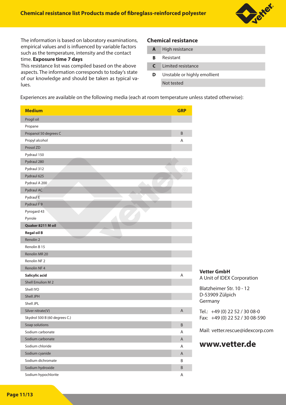 Chemical resistance | Vetter Oil water debris aspirator User Manual | Page 27 / 30