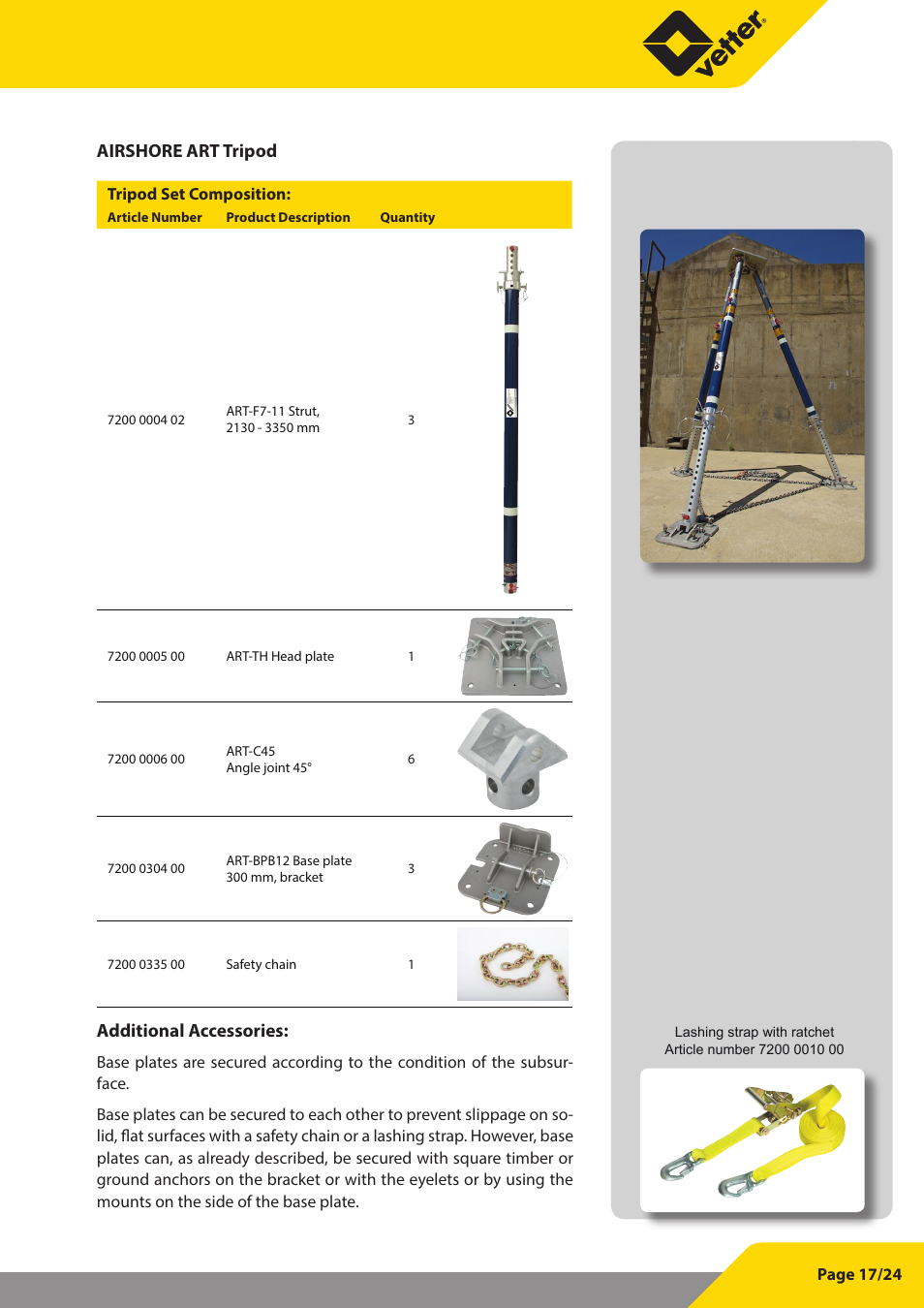 Airshore art tripod, Additional accessories | Vetter Struts and Accessories User Manual | Page 17 / 24